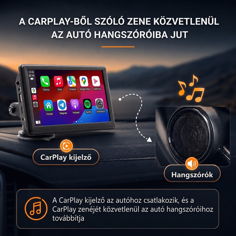 Csatlakozás FM-en vagy AUX-on