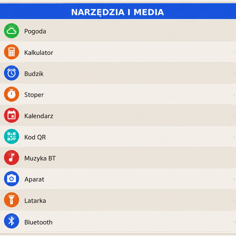 Inteligentne narzędzia.