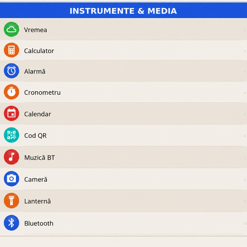 Instrumente inteligente.