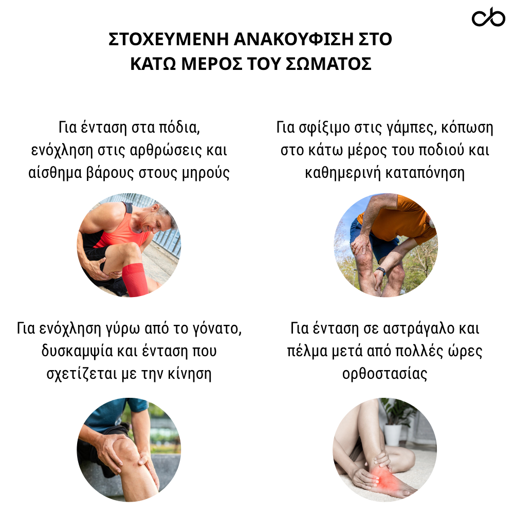 PulseGo
