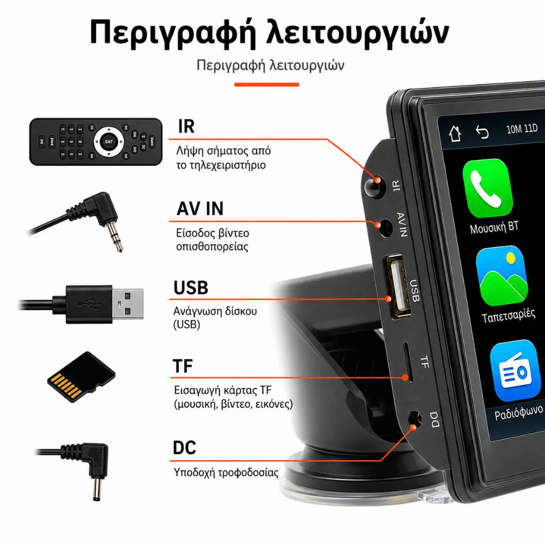 Θύρες και συνδέσεις