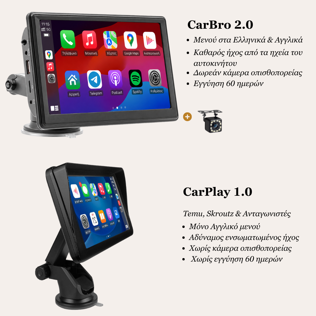 Δεν είναι το τυχαίο CarPlay του Temu.