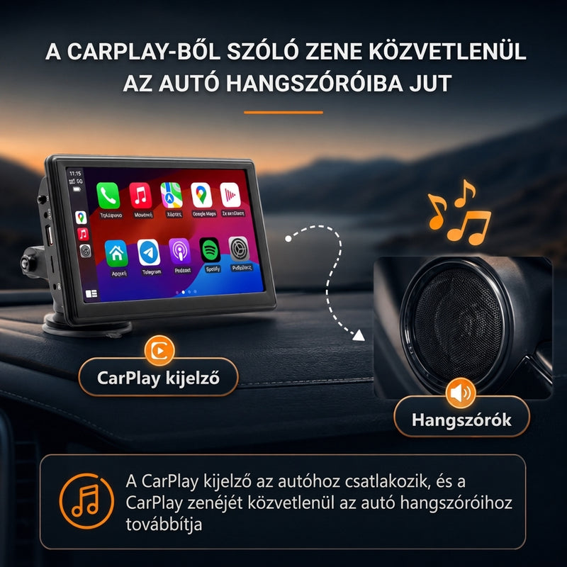 Hang az autó hangszóróin