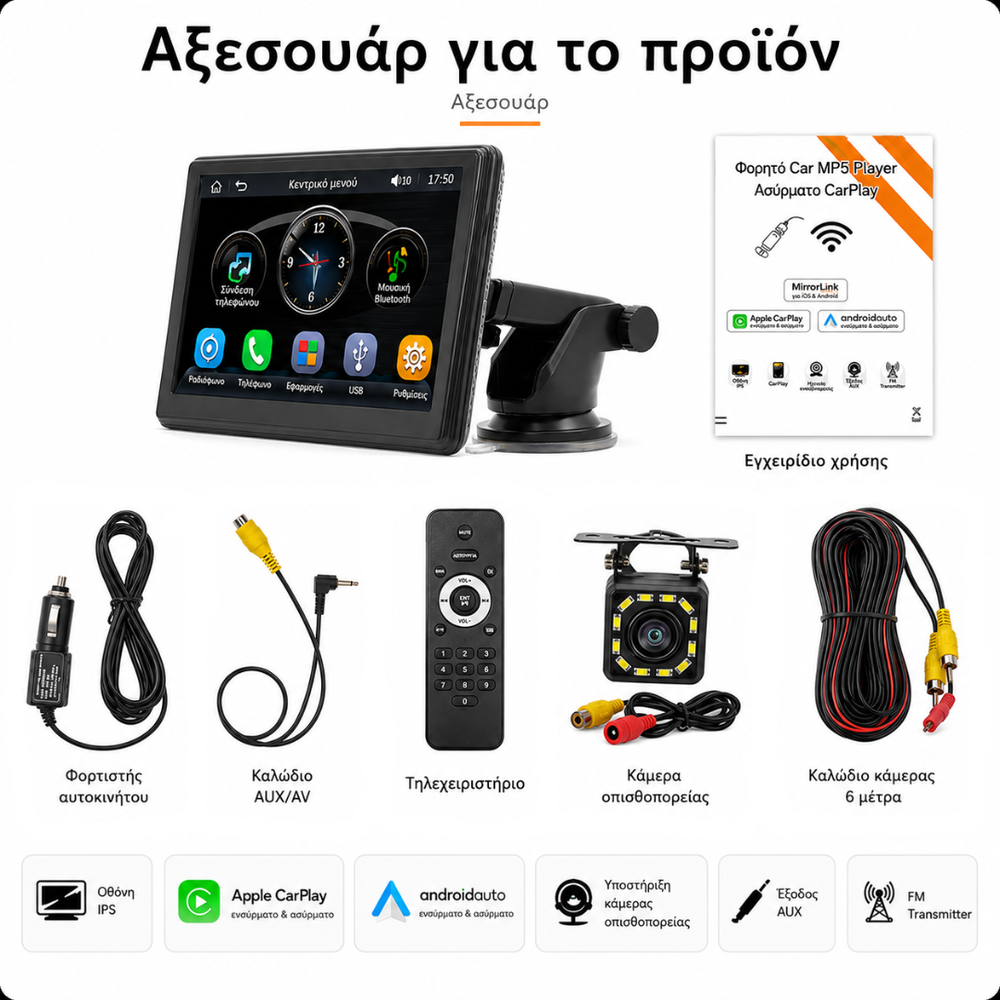 Τι θα βρεις στο κουτί.
