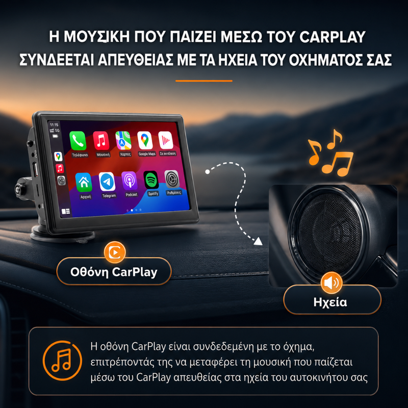 Σύνδεση μέσω FM ή AUX