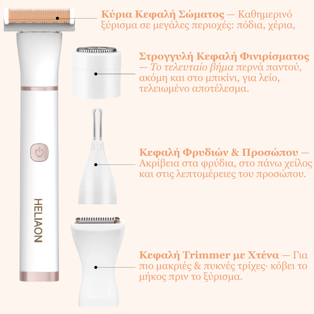 Σχεδιασμένο για γυναίκες., σχέδιο